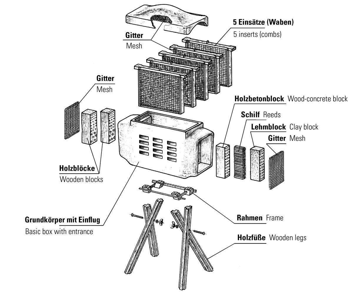 Schwegler Insekten-Kombi (DBP) – Nützlingshotel zur Schädlingskontrolle & Bestäubung