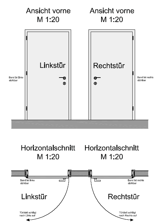 Sicherheitstür mit schlichten Design Weiß
